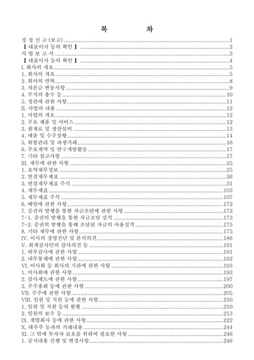 Thumbnail Cheil Worldwide Inc. Annual Report 2021