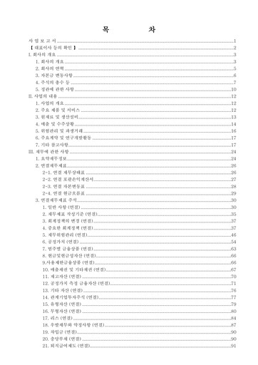 Thumbnail Cheil Worldwide Inc. Annual Report 2025