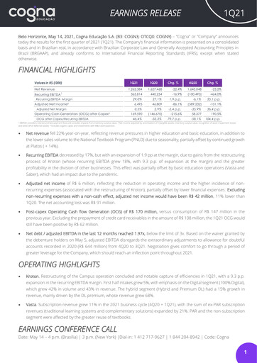 Thumbnail Cogna Educação Quarterly Report 2021-q1