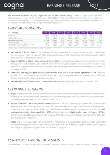 Thumbnail Cogna Educação Quarterly Report 2021-q3