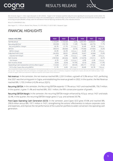 Thumbnail Cogna Educação Quarterly Report 2022-q2