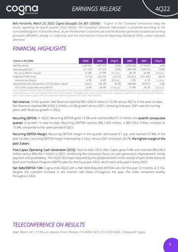 Thumbnail Cogna Educação Quarterly Report 2022-q4