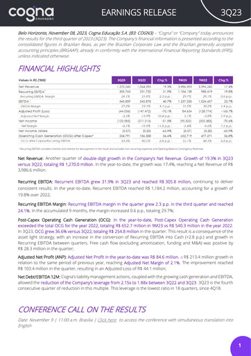 Thumbnail Cogna Educação Quarterly Report 2023-q3