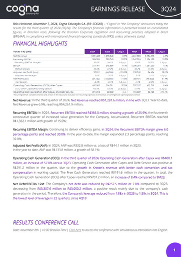 Thumbnail Cogna Educação Quarterly Report 2024-q3