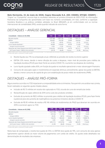 Thumbnail Cogna Educação Quarterly Report 2020-q1
