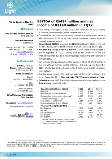 Vorschaubild Light S.A. Quartalsbericht 2012-q1