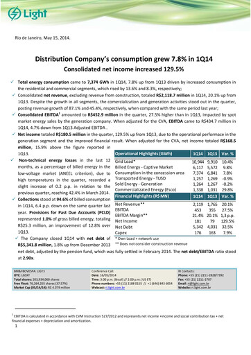 Vorschaubild Light S.A. Quartalsbericht 2014-q1