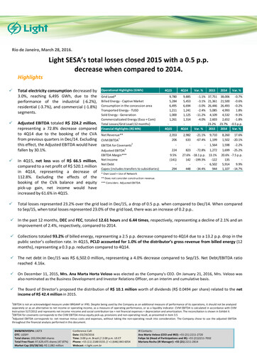 Vorschaubild Light S.A. Quartalsbericht 2015-q4