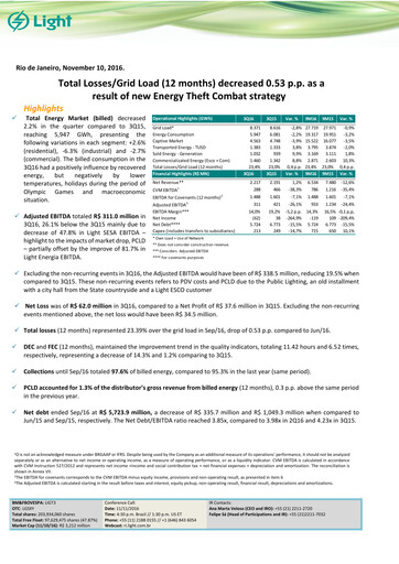 Vorschaubild Light S.A. Quartalsbericht 2016-q3