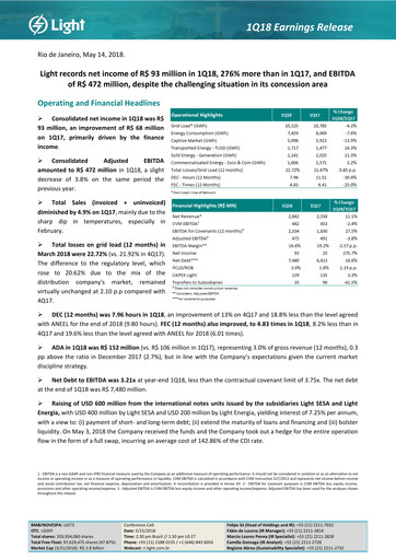 Vorschaubild Light S.A. Quartalsbericht 2018-q1