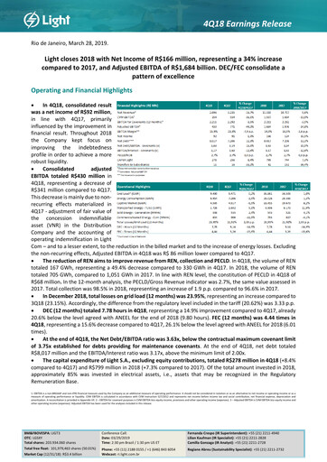 Vorschaubild Light S.A. Quartalsbericht 2018-q4