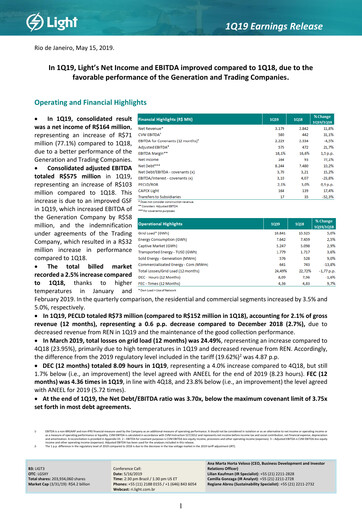 Vorschaubild Light S.A. Quartalsbericht 2019-q1