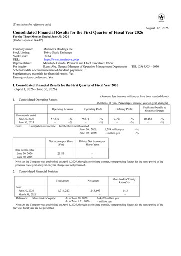Miniature Muninova Holdings Rapport trimestriel 2026-q1
