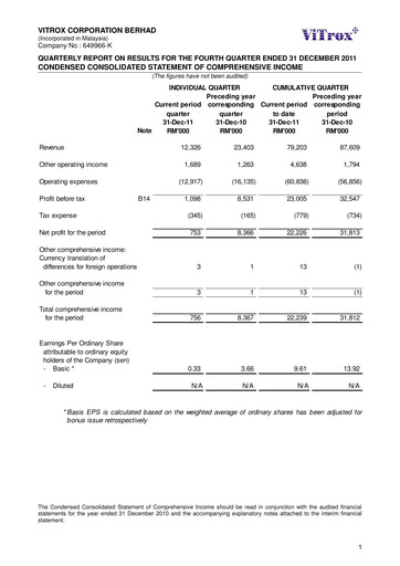 Thumbnail ViTrox Corporation Quarterly Report 2011-q4