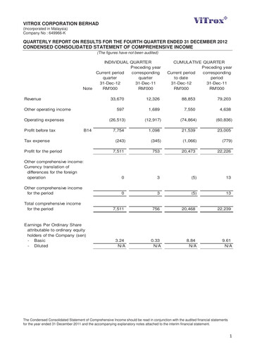 Thumbnail ViTrox Corporation Quarterly Report 2012-q4