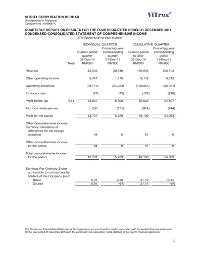 Thumbnail ViTrox Corporation Quarterly Report 2014-q4