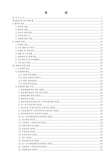 Miniature Snt Dynamics Rapport semestriel 2026