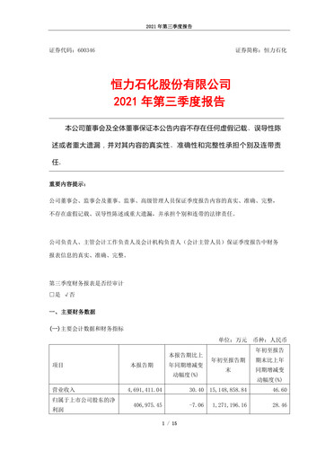Thumbnail Hengli Petrochemical Quarterly Report 2021-q3