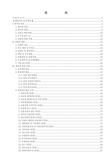 Miniature Hyosung TNC Corporation Rapport annuel 2024