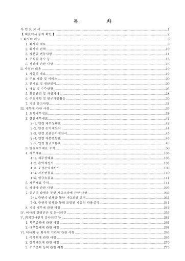 Thumbnail Hyosung Chemical Corporation Annual Report 2023