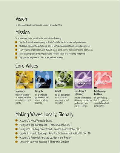 Thumbnail Maybank Annual Report 2009