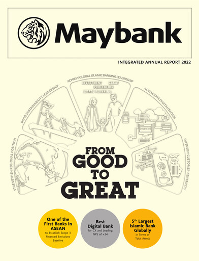 Thumbnail Maybank Annual Report 2022