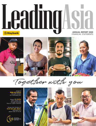 Thumbnail Maybank Financial Statement 2020