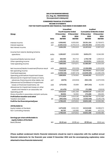 Thumbnail Maybank Quarterly Report 2025-q4