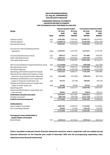 Thumbnail Maybank Quarterly Report 2026-q2