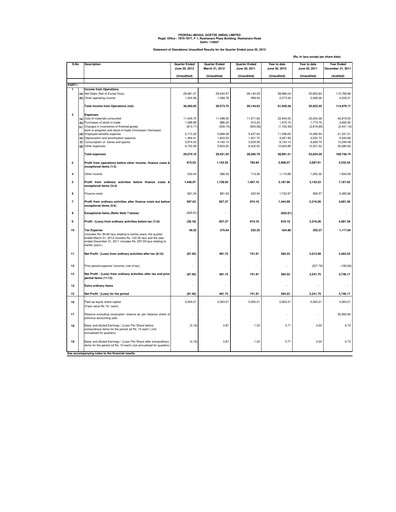 Thumbnail Federal-Mogul Goetze Quarterly Report 2012-q2
