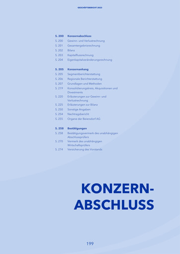 Miniature Beiersdorf Bilan financier 2023