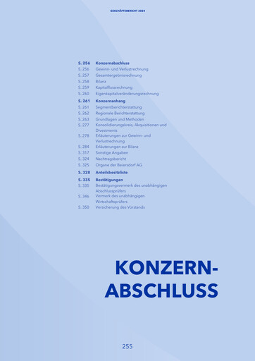 Miniature Beiersdorf Bilan financier 2024