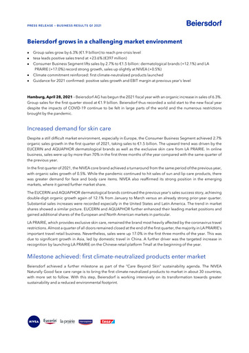 Thumbnail Beiersdorf Quarterly Report 2021-q1