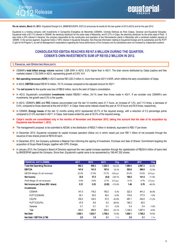 Thumbnail Equatorial Energia Quarterly Report 2012-q4