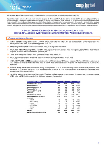 Thumbnail Equatorial Energia Quarterly Report 2014-q1