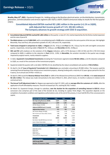 Thumbnail Equatorial Energia Quarterly Report 2021-q1