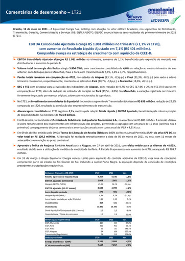 Thumbnail Equatorial Energia Quarterly Report 2021-q1
