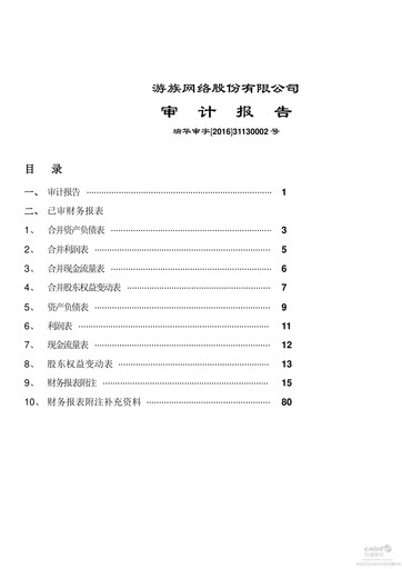 Thumbnail YOOZOO Interactive Financial Statement 2015