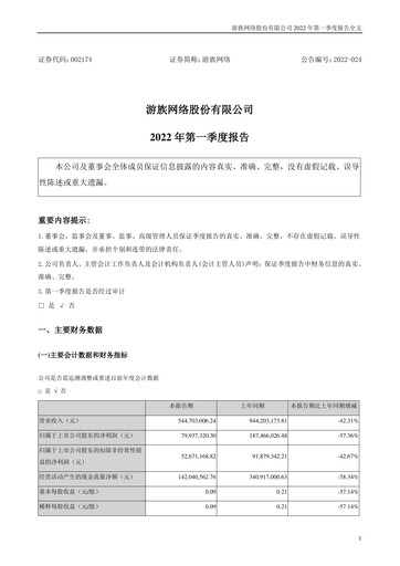 Thumbnail YOOZOO Interactive Quarterly Report 2022-q1