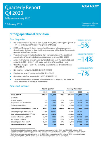 Thumbnail Assa Abloy
 Financial Statement 2020