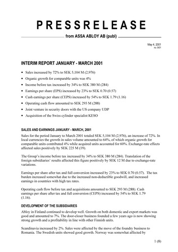 Thumbnail Assa Abloy
 Quarterly Report 2001-q1