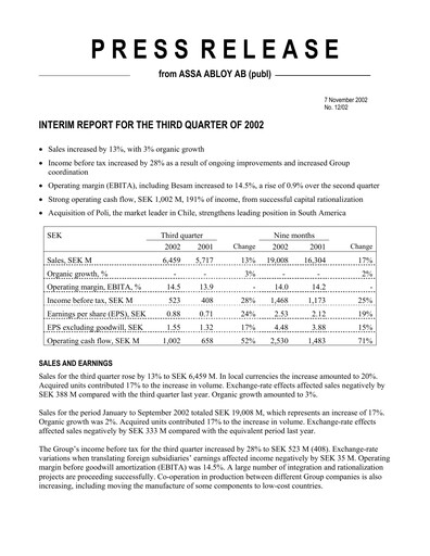 Thumbnail Assa Abloy
 Quarterly Report 2002-q3