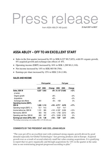 Thumbnail Assa Abloy
 Quarterly Report 2007-q1