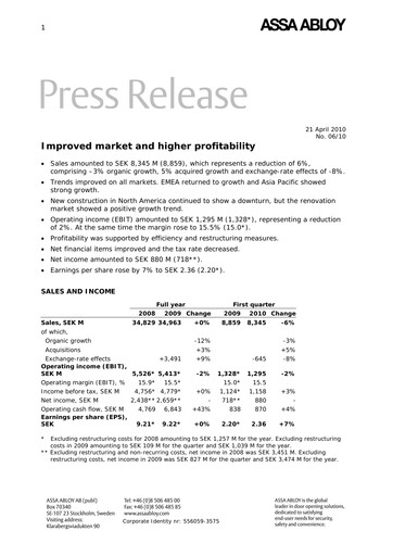 Thumbnail Assa Abloy
 Quarterly Report 2010-q1