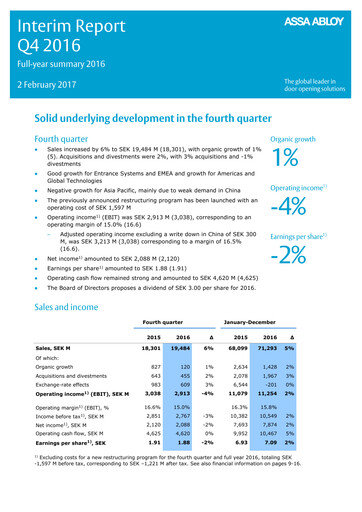 Thumbnail Assa Abloy
 Quarterly Report 2016-q4