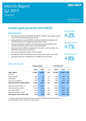 Thumbnail Assa Abloy
 Quarterly Report 2017-q2