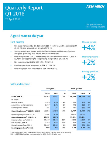Thumbnail Assa Abloy
 Quarterly Report 2018-q1