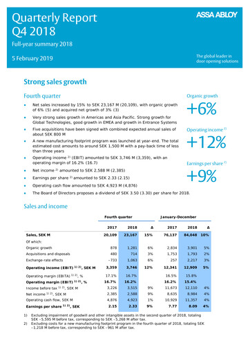 Thumbnail Assa Abloy
 Quarterly Report 2018-q4