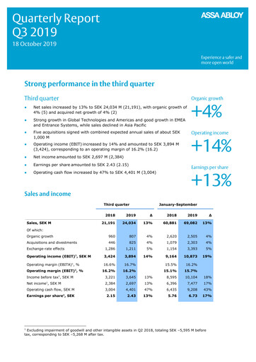 Thumbnail Assa Abloy
 Quarterly Report 2019-q3