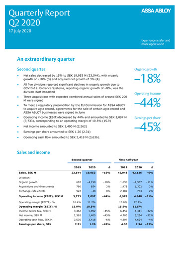 Thumbnail Assa Abloy
 Quarterly Report 2020-q2